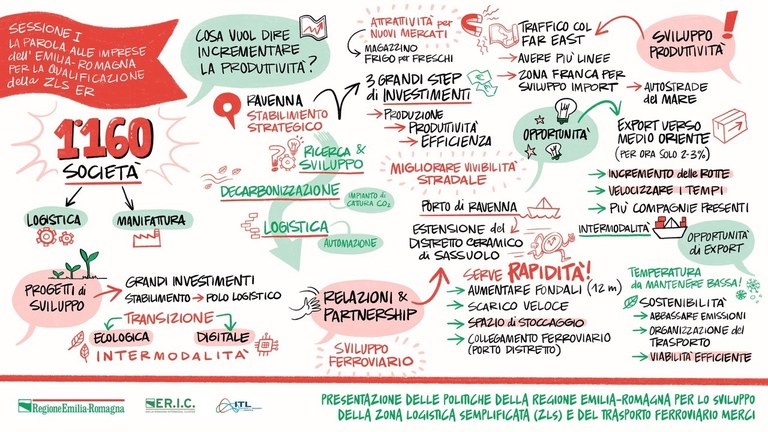 Allegato 5 - Sessione I.jpg