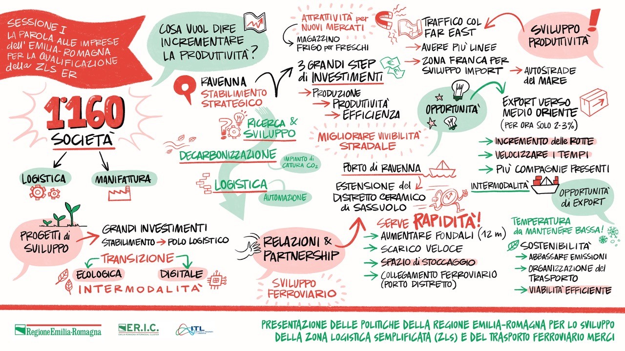 Allegato 5 - Sessione I.jpg