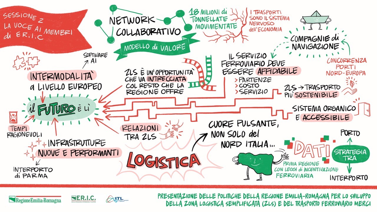 Allegato 7 - Sessione II.jpg